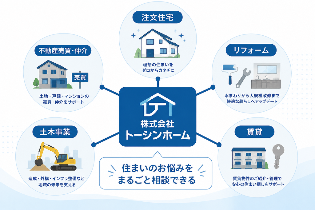 トーシンホームのワンストップサービスを示す図